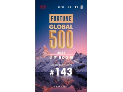 2024年全球车企销量排行榜前十出炉，比亚迪排名第五