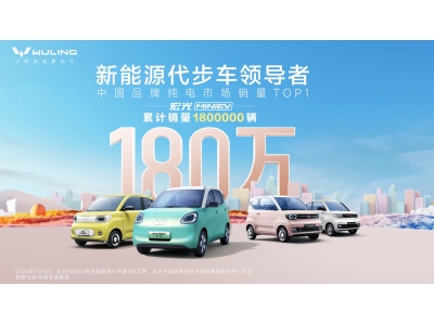 宏光MINIEV10月热销超6万台，累计销量180万
